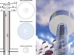 Башня «Дружба народов» может появиться в Сочи к 2019 году