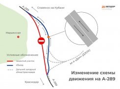 Дальний Западный обход Краснодара откроют в мае