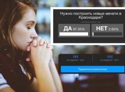 Нужно ли строить мечеть в Краснодаре: мнения читателей «Блокнота» разделились