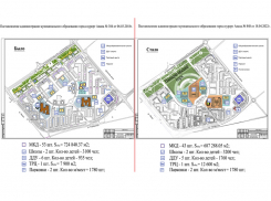 Прояснилось: в обновленном проекте ЖК «Горгиппия» соцсфера  будет более развита, чем планировалось раньше