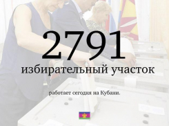 Краснодарский край растет: выяснилось количество «понаех» 