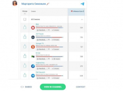 YouTube удалил два немецких канала RT: Симоньян требует ответа от России
