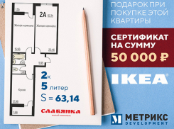 «Метрикс Development» дарит сертификат в «ИКЕА» на 50 тысяч рублей