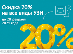 «Инвитро» запускает акцию: скидка 20% на ультразвуковые исследования
