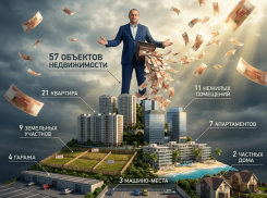 Арестованного главу кубанского Минздрава Филиппова хотят лишить имущества 