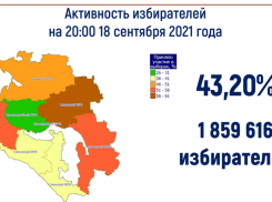 Драки и поддельные подписи: как на Кубани прошел второй день выборов