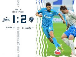 ФК «Сочи» прервал беспроигрышную череду «Зенита» в этом сезоне