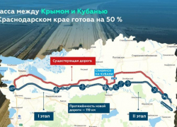 К Крымскому мосту построят новую трассу к концу 2024 года