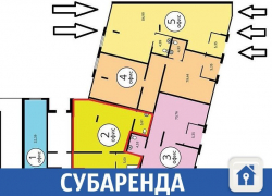 Место для бизнеса в хорошем месте Краснодара