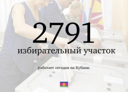 Краснодарский край растет: выяснилось количество «понаех» 