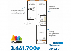 Почему стоит рассмотреть покупку квартиры в ипотеку в этом году 