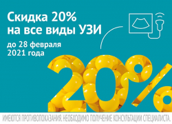 «Инвитро» запускает акцию: скидка 20% на ультразвуковые исследования