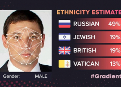 ДНК-тест: нейросеть определила национальность первых лиц Краснодара и Краснодарского края