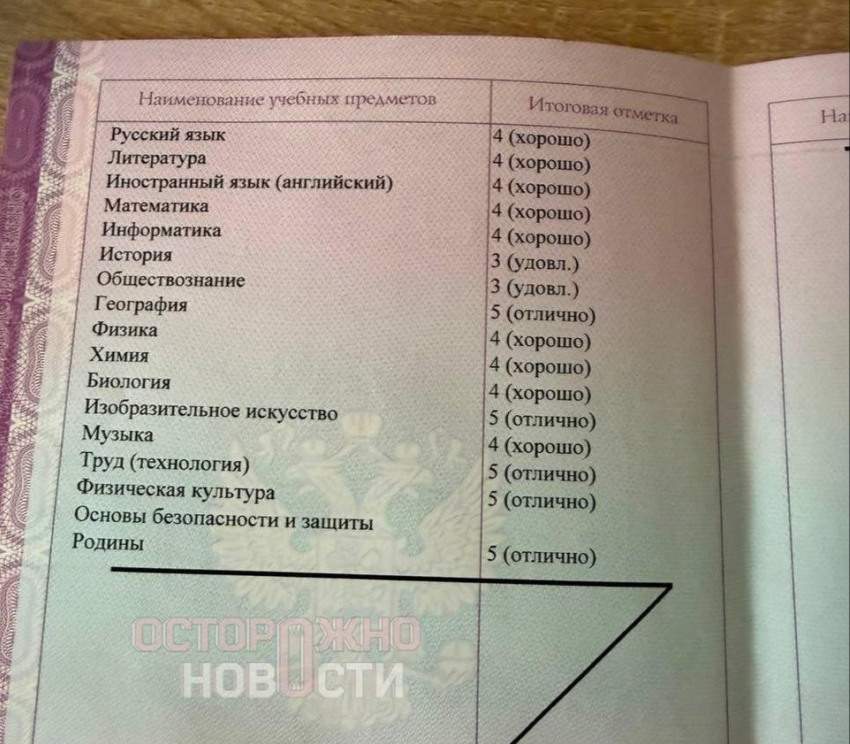 В Краснодаре отреагировали на скандал с зачислением школьницы в 10-й класс гимназии № 72