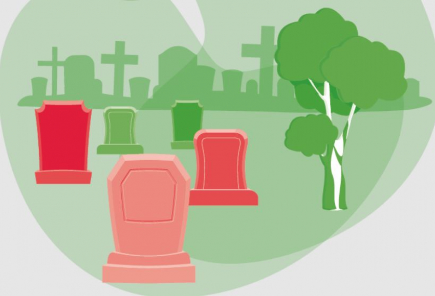 Организация похорон в Минске: первые действия