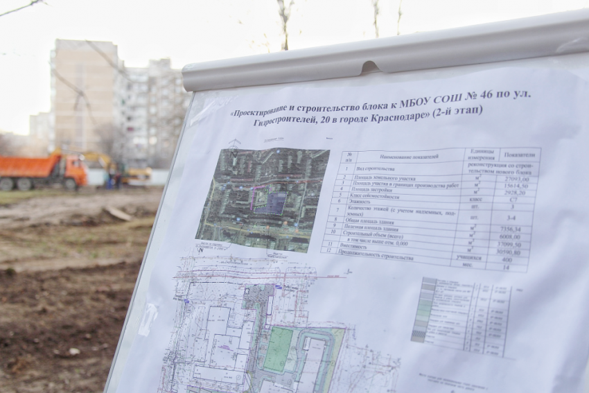 Началось строительство нового школьного корпуса в микрорайоне Гидростроителей Краснодара