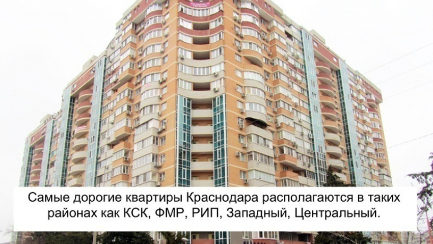 Сколько стоит квартира в Краснодаре?