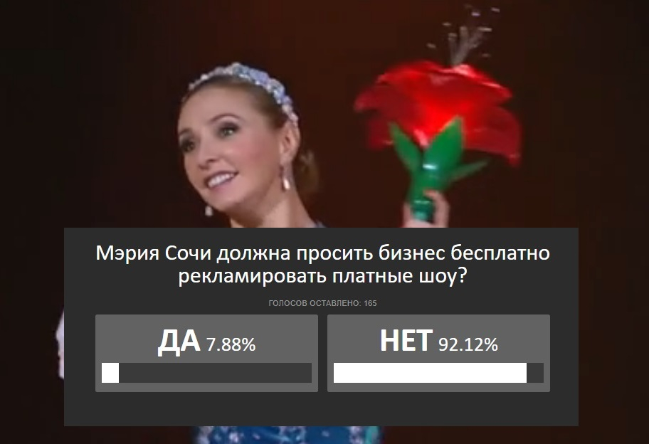 «Административный ресурс в действии»: краснодарцы о бесплатной рекламе бизнеса шоу жены Дмитрия Пескова