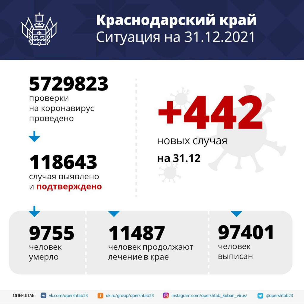 photo_2021-12-31 13.01.21.jpeg